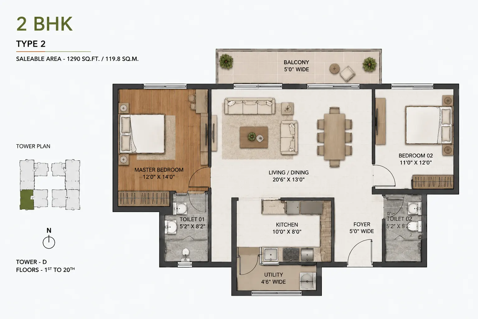 2 BHK